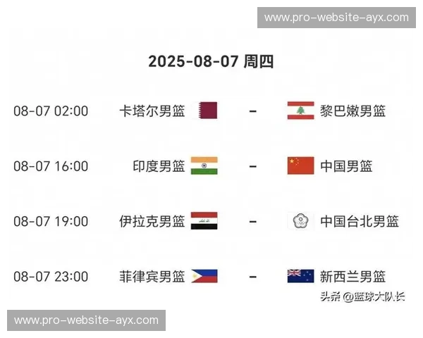 赛程CBA入口：一站式掌控CBA赛程的最佳入口